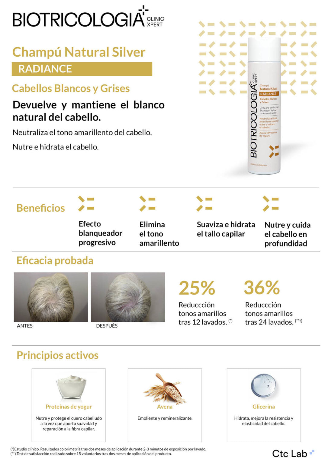 BIOTRICOLOGIA NATURAL SILVER RADIANCE Shampoo Cabelos Grisalhos 250ml