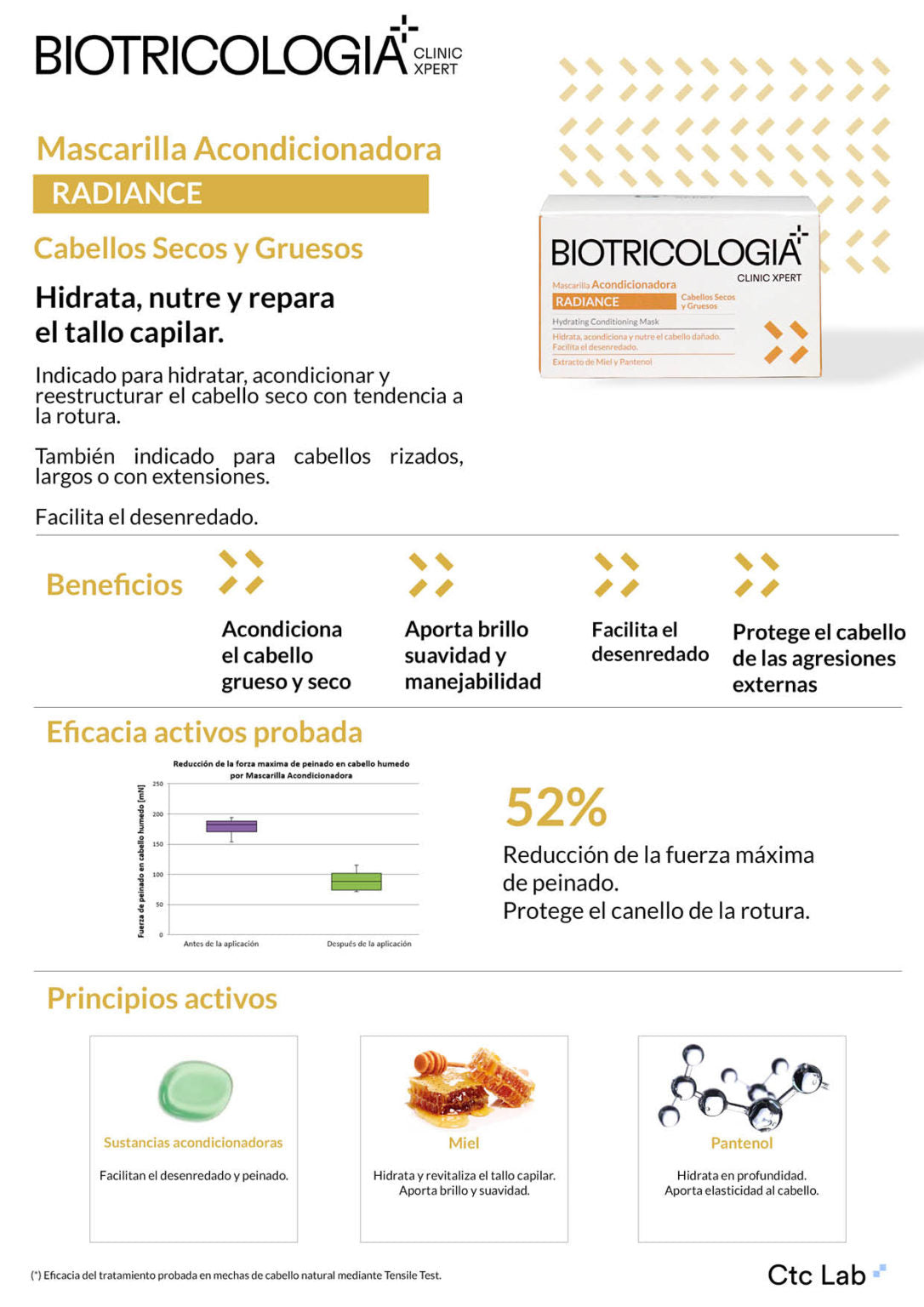 BIOTRICOLOGIA Mask Acondicionadora Hidratante