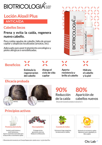 BIOTRICOLOGIA Base Essencial ALOXIL Plus Regeneradora 50ml
