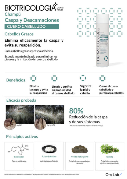 BIOTRICOLOGIA Descamações  shampo  C. Oleosos 250ml