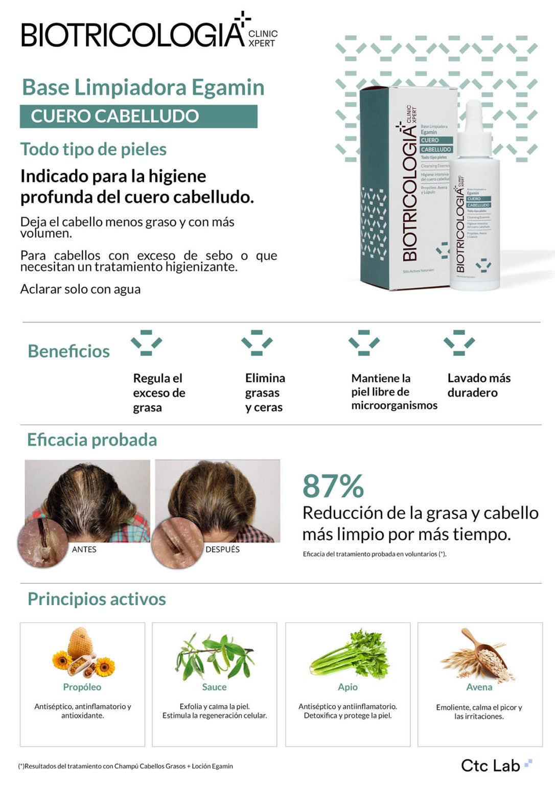 BIOTRICOLOGIA Base Essencial Egamin Purificante 50ml