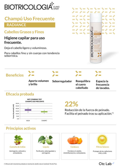 BIOTRICOLOGIA RADIANCE USO FREQUENTE  Shampo Cabelos Oleosos 250ml