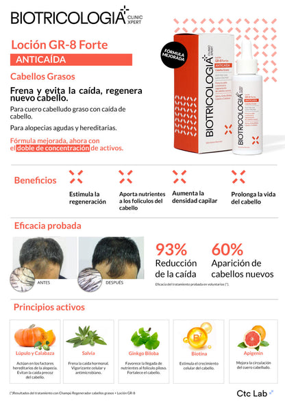 BIOTRICOLOGIA GR8 FORTE LOÇÃO ANTI QUEDA 50ML