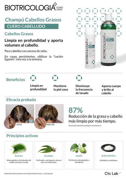 BIOTRICOLOGIA GRASOS Shampo Cabelos Oleosos 250ml