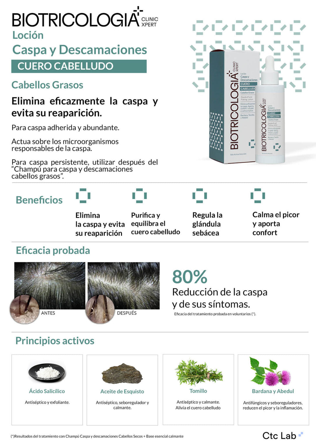 BIOTRICOLOGIA Loção Descamações 100ml