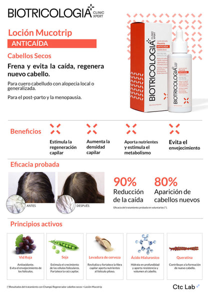 BIOTRICOLOGIA Loçao Regeneradora Mucotrip 100ml