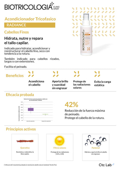 BIOTRICOLOGIA Tricofasico Acondicionador 150ml
