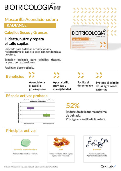 BIOTRICOLOGIA Mask Acondicionadora Hidratante